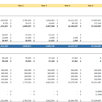 E-commerce Excel Financial Model Template-Balance Sheet