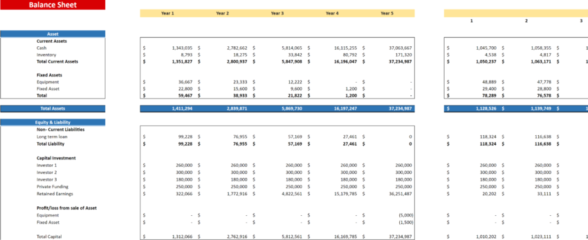 E-commerce Excel Financial Model Template-Balance Sheet