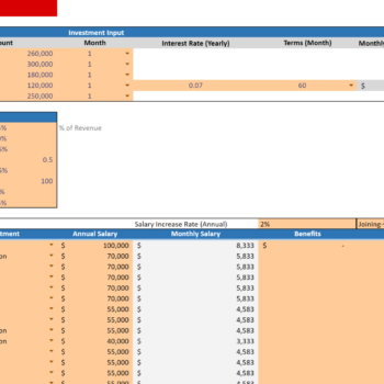 E-commerce Excel Financial Model Template