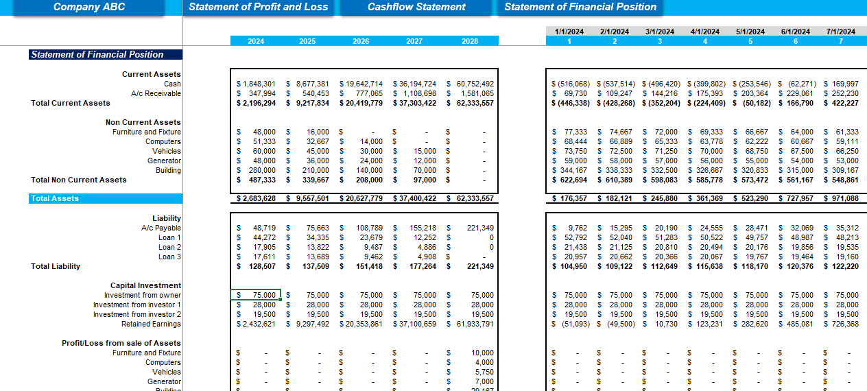 Office Administrative Services Excel Financial Model