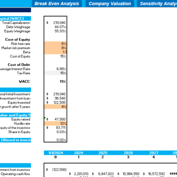 Office Administrative Services Excel Financial Model