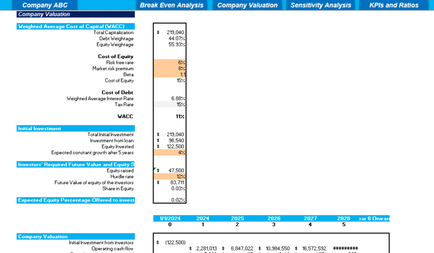 Office Administrative Services Excel Financial Model