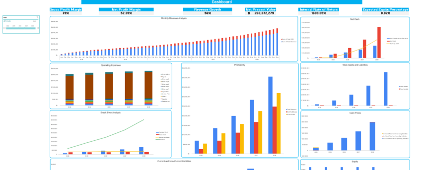 Office Administrative Services Excel Financial Model