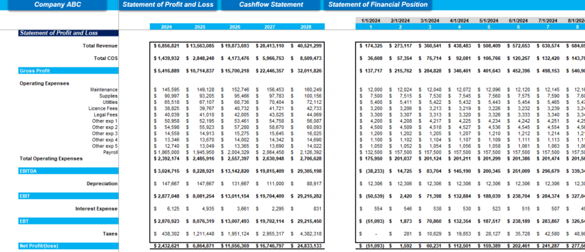 Office Administrative Services Excel Financial Model