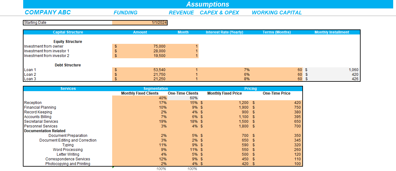 Office Administrative Services Excel Financial Model