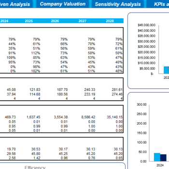 Office Administrative Services Excel Financial Model