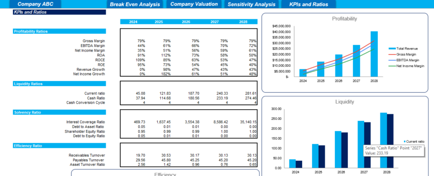 Office Administrative Services Excel Financial Model