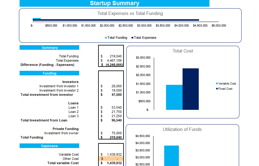 Office Administrative Services Excel Financial Model