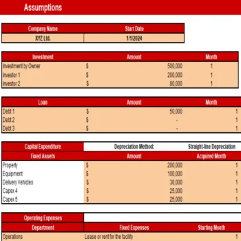 CBD Products Store Excel Financial Model Projection Template - Assumptions