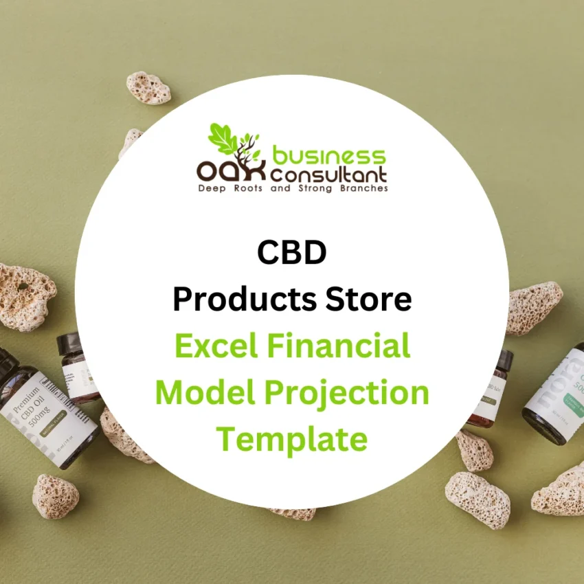 CBD Products Store Excel Financial Model Projection Template - Product Image