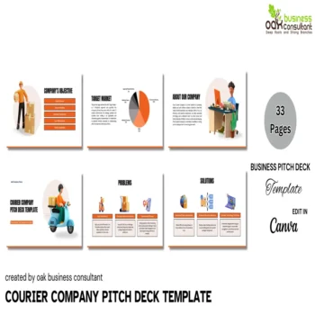 Courier Company Pitch Deck Template - Company Summary - FI