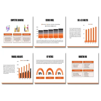 Courier Company Pitch Deck Template - Financial Highlights - FI