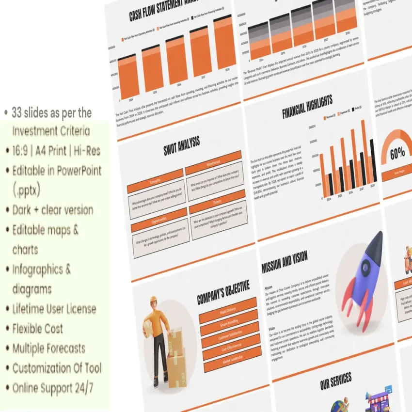 Courier Company Pitch Deck Template - Mission - FI