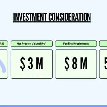 Recruitment Agency Pitch Deck Template - Investment Consideration