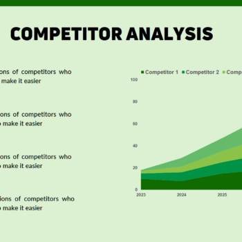 Agricultural Bioethanol Pitch Deck Template- Competitor Analysis