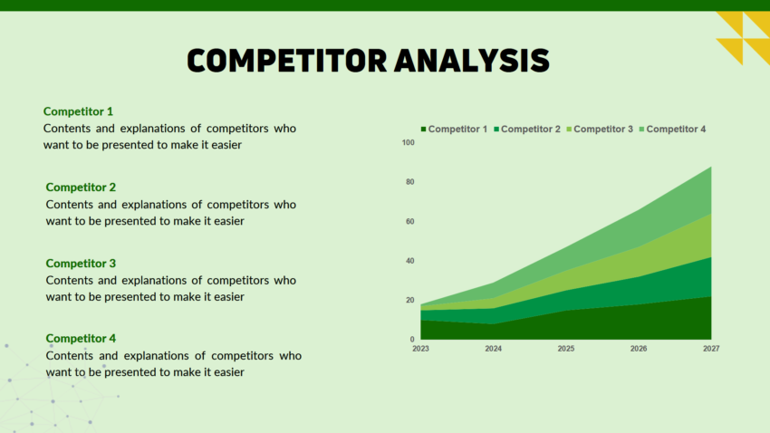 Agricultural Bioethanol Pitch Deck Template- Competitor Analysis