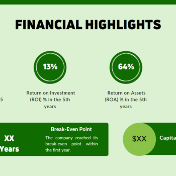 Agricultural Bioethanol Pitch Deck Template- Financial Highlights