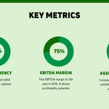 Agricultural Bioethanol Pitch Deck Template- Key Metrics