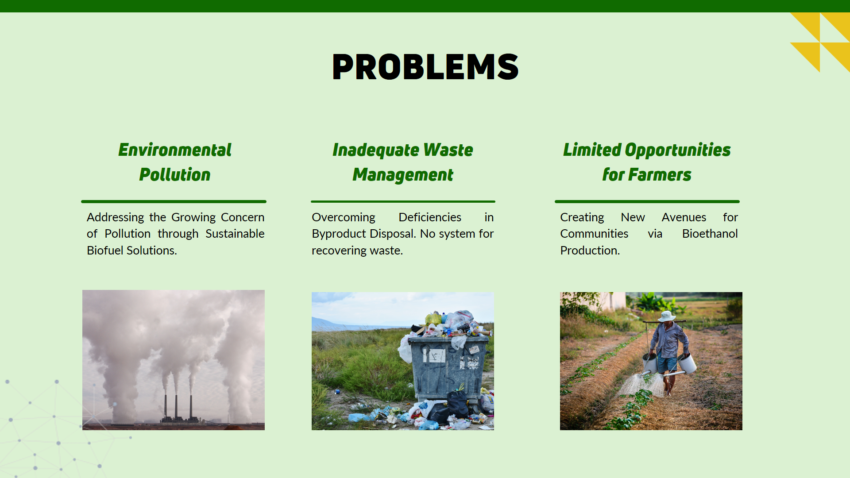 Agricultural Bioethanol Pitch Deck Template- Problems