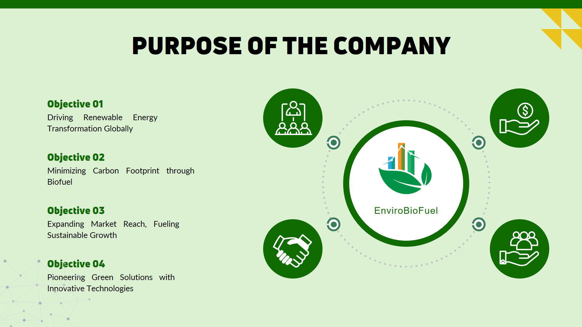 Agricultural Bioethanol Pitch Deck Template - Purpose of Company