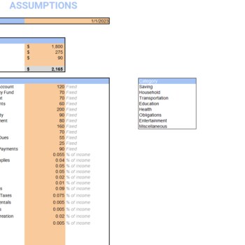 Bi-Weekly Budget Planner- Assumptions