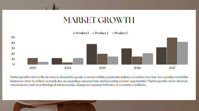 Interior Design Pitch Deck Template - Market Growth