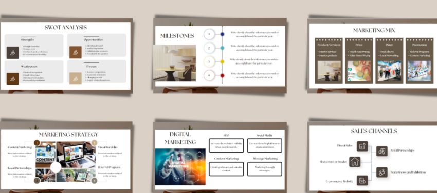 Interior Design - Swot Analysis