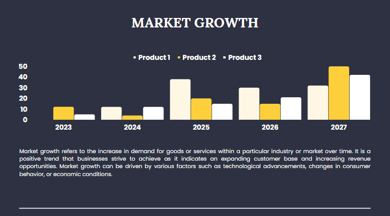 Sightseeing Bus Pitch Deck - Market Growth