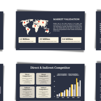 Sightseeing Bus Pitch Deck Template - Market Validation