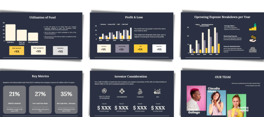 Sightseeing Bus Pitch Deck Template - Profit and Loss