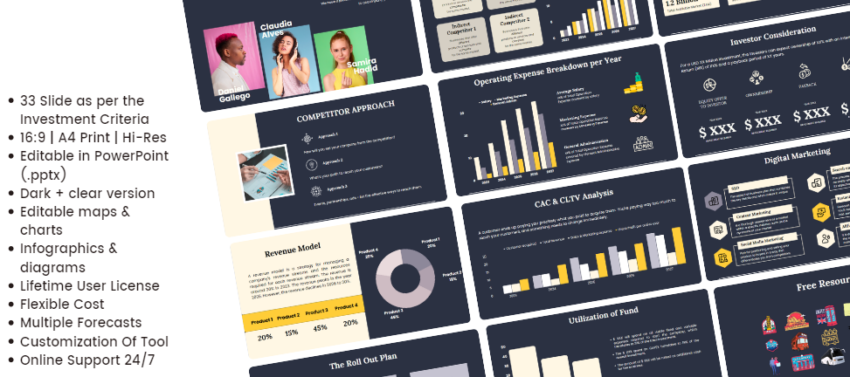 Sightseeing Bus Pitch Deck Template - Revenue Model