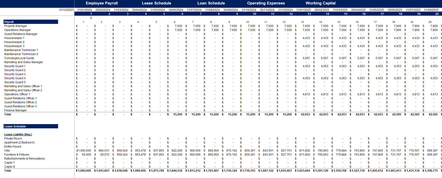 Airbnb Rental Unit Excel Financial Model Projection Template