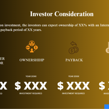Bike Distribution Pitch Deck Template-Investor Consideration