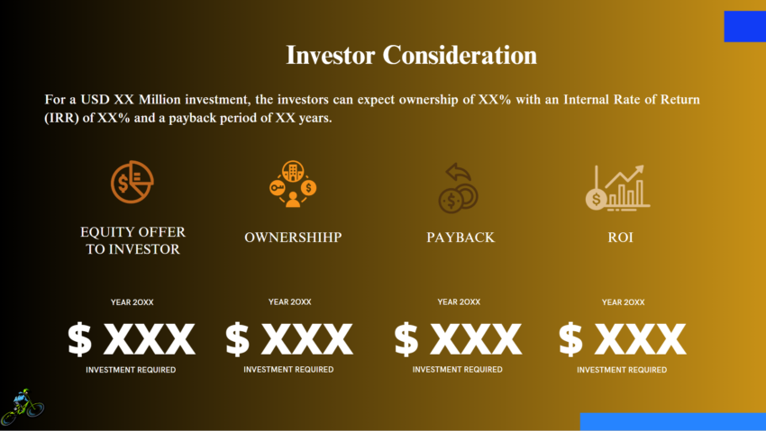 Bike Distribution Pitch Deck Template-Investor Consideration