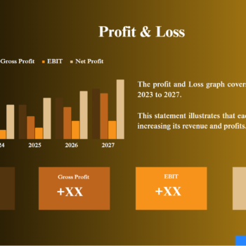 Bike Distribution Pitch Deck Template-Profit and Loss