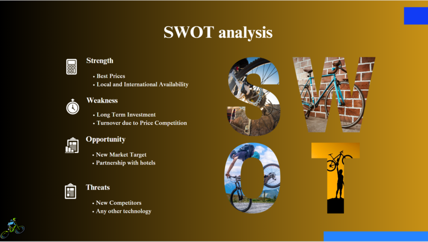 Bike Distribution Pitch Deck Template-SWOT Analysis