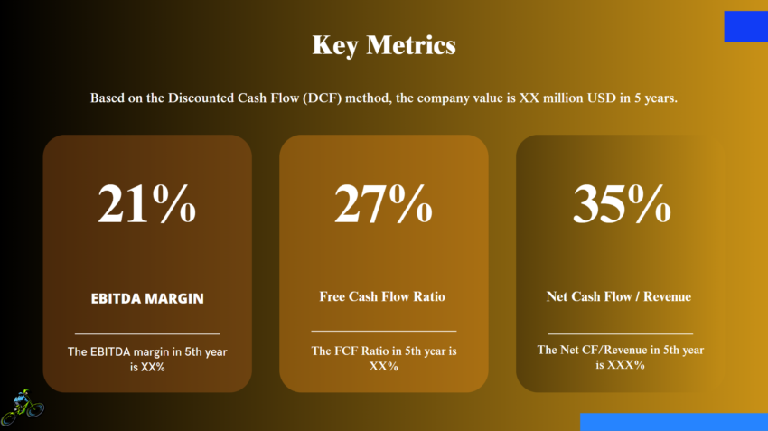 Bike Distribution Pitch Deck Template-key metrics
