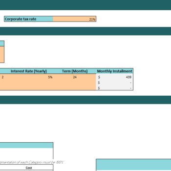 Cafe Financial Model Excel Template-Assumption