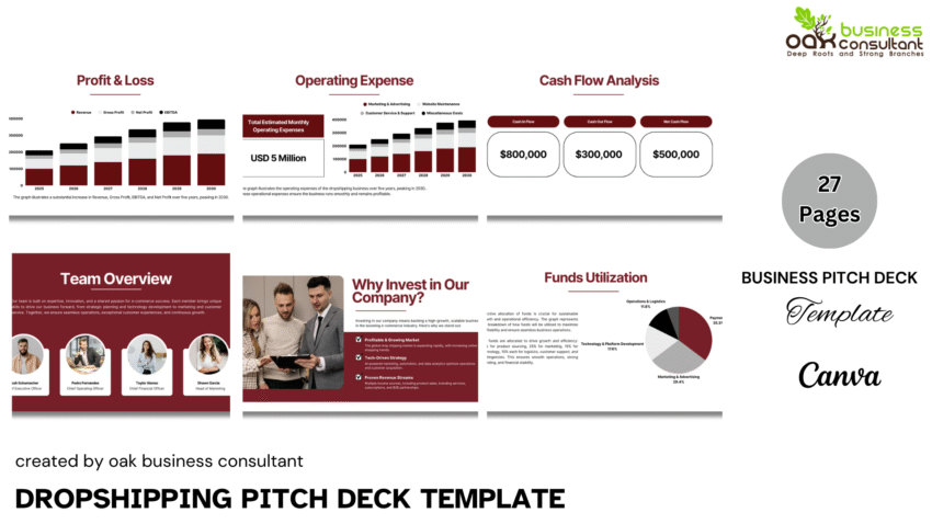 Dropshipping Pitch Deck Template - Front Page