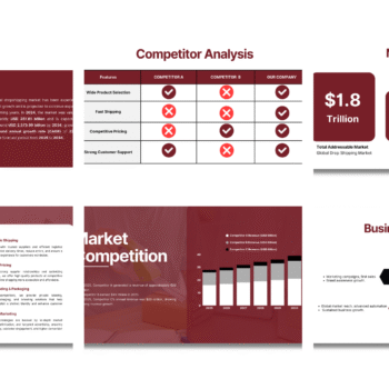 Dropshipping Pitch Deck Template - Market Validation