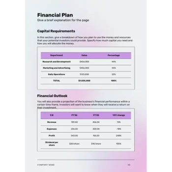 Financial Plan