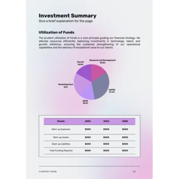 Investment Summary