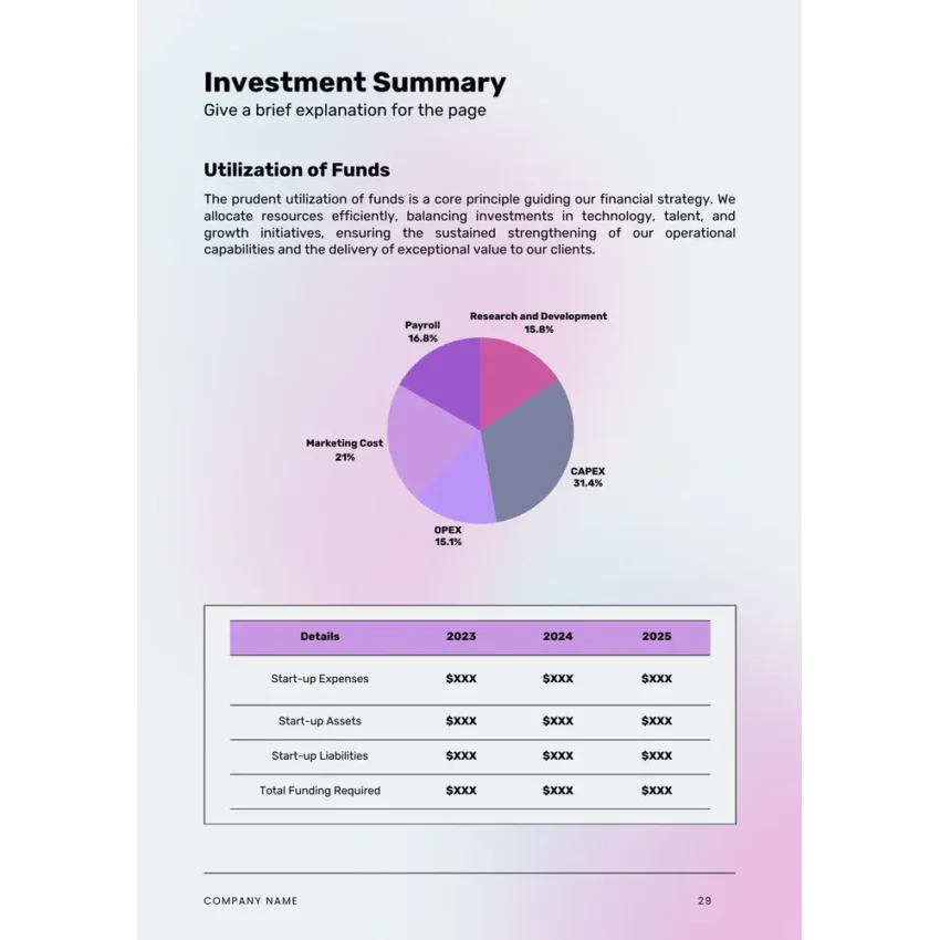 Investment Summary