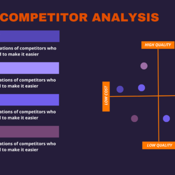 Fintech Pitch Deck Template- Competitor Analysis