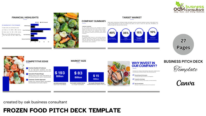 Frozen Food Pitch Deck Template - Company Summary