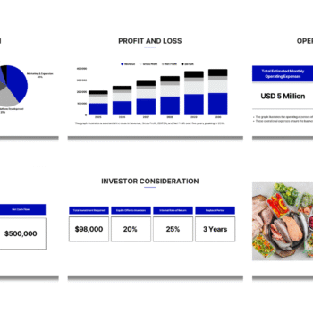 Frozen Food Pitch Deck Template - Market Growth