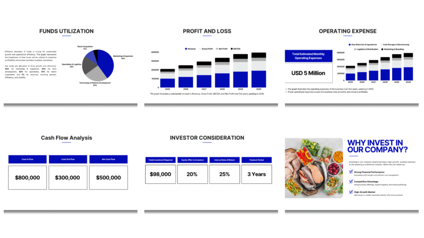 Frozen Food Pitch Deck Template - Market Growth