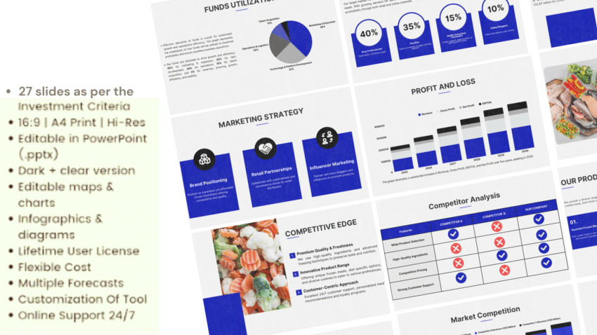Frozen Food Pitch Deck Template - Mission and Vision