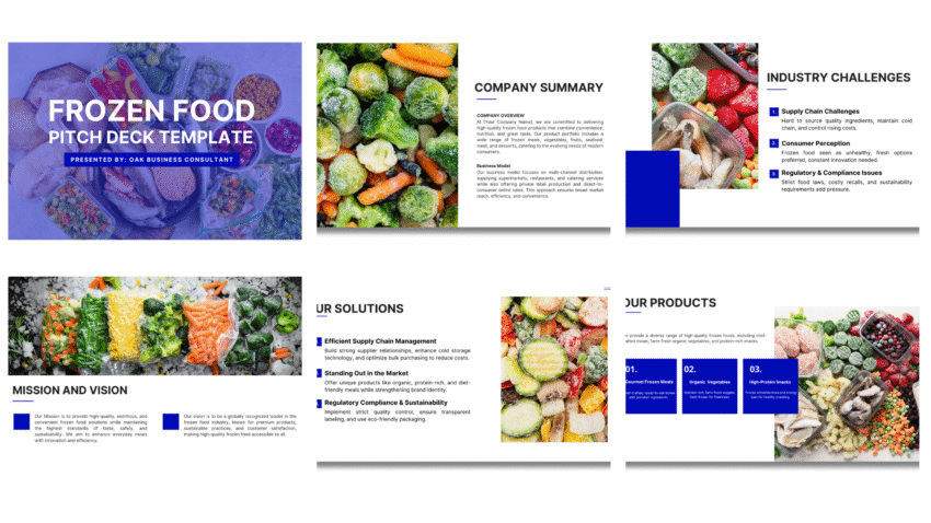 Frozen Food Pitch Deck Template - Problems