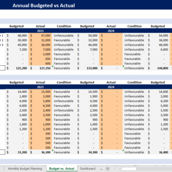 Household (or Family) Budget Planner Tool-Budget vs. Actual